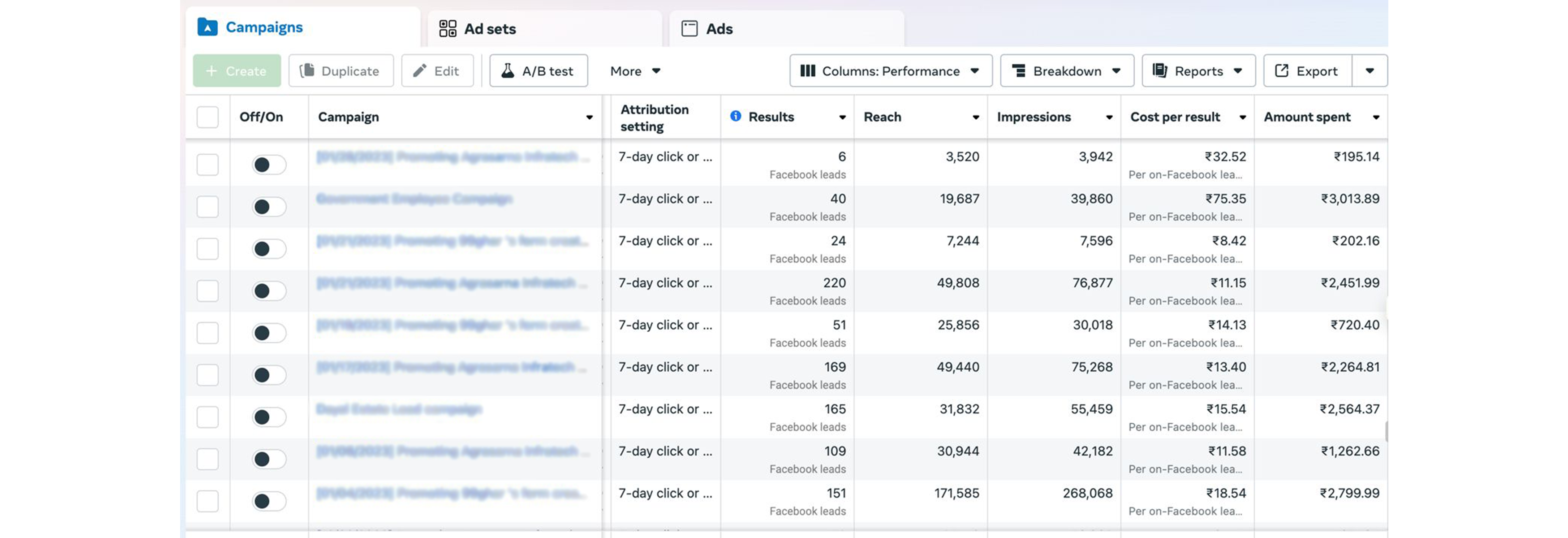 Re-Axar Case Study10
